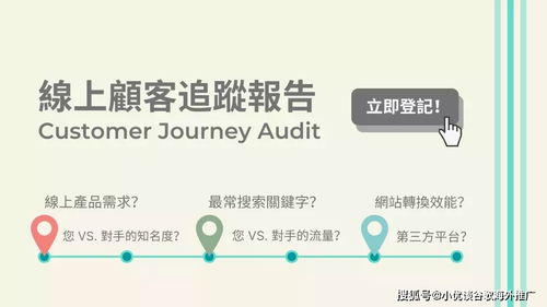 海外网络推广除了广告,还有什么策略能让客户发现您的品牌