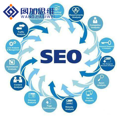 邯郸专业的seo网站优化推广 邯郸专业的seo网站优化推广公司