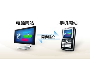 手机网站建设,手机网站建设生产厂家,手机网站建设价格
