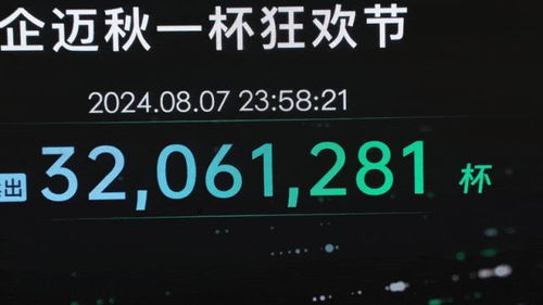 秋一杯 茶饮盛宴,企迈科技数字化保驾护航