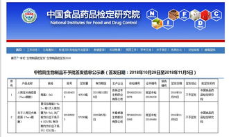 中检院对长春两家制药企业超10万瓶狂犬病疫苗不予签发，引发疫苗安全与网站建设反思