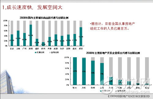 长春网站建设服务及同类信息平台概览