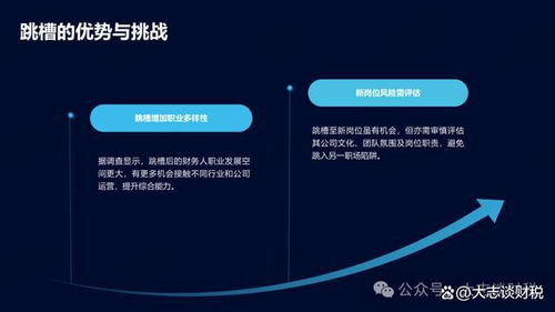 中年财务人的职场逆袭 跳槽还是深耕？