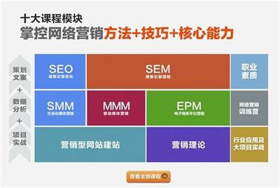南安市网站推广、信乐林博客、旅游网站推广