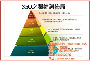 网站推广,全通网络 在线咨询 ,大芬网站推广公司