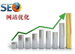 湖南常德市网站推广价格 点击咨询 青葱网络