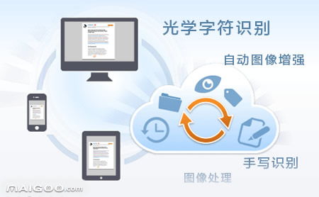 品牌介绍 扫描全能王手机扫描 扫描全能王文档管理